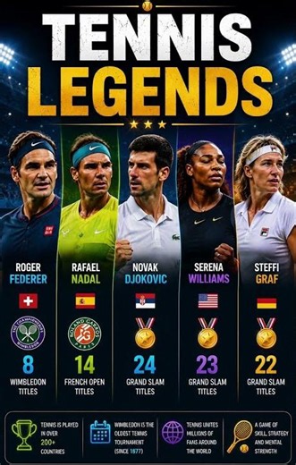 Greatest Tennis Legends