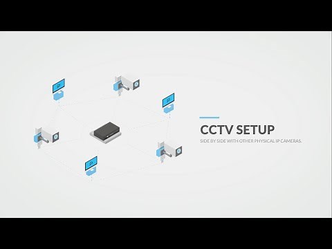 DeskCamera streams PC desktop and webcam as Onvif IP Camera