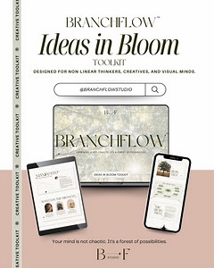 Branchflow Essentials | Mind-mapping PDF Templates for Non-linear Thinkers | Creative Planning Toolkit - Etsy Australia
