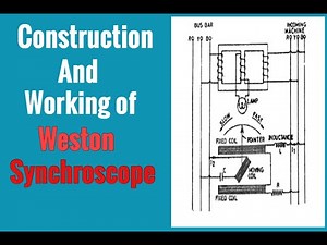 Weston Synchroscope construction and working in hindi #westonSynchroscopeConstructionAndWorking