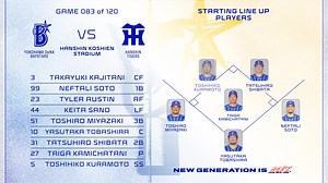 7.2K views · 678 reactions | STARTING LINEUP. #baystars | 横浜DeNAベイスターズ | Facebook