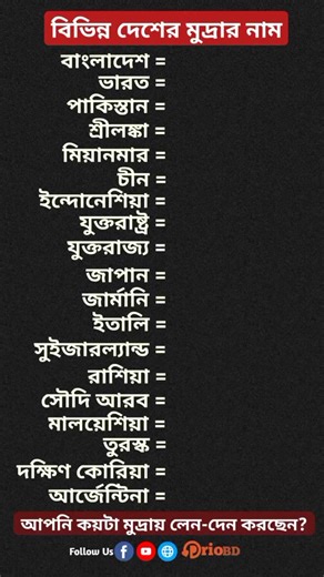 বিভিন্ন দেশের মুদ্রার নাম || Countries and Currencies #currency #countries #gk #generalknowledge #exampreparation #taka #ruppees #dollar #didyouknow