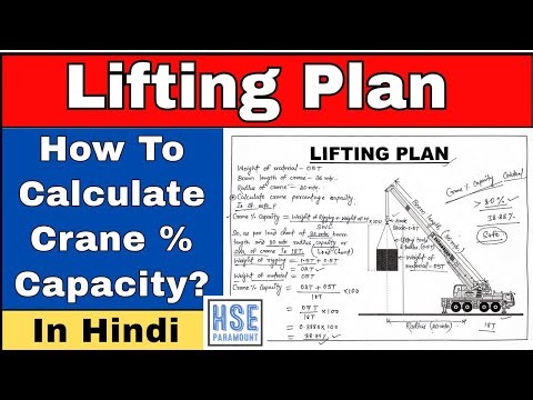Lifting Plan | How To Calculate Crane % Capacity or Load % Capacity? #hseparamount #rigging
