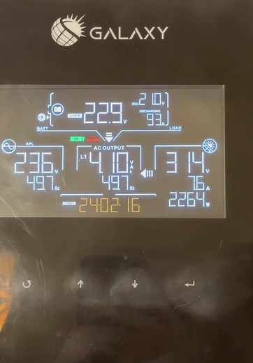 Load Testing a 4kW Solar System by Sahir Electronics
