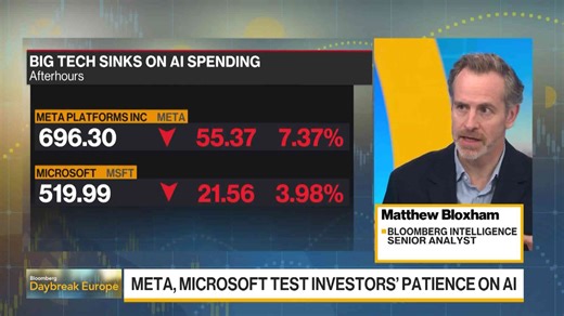 Meta, Microsoft Shares Fall as AI Spending Tests Investors