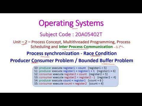 Race Condition-Operating Systems-20A05402T-Process synchronization-IPC