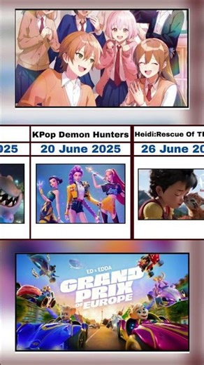 Animated Movies Upcoming And Released | 2029) |