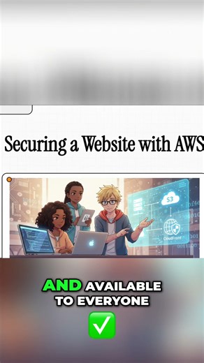 Deploy Your Website: From Laptop to Live in Seconds! #shorts