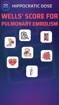 Master the Well’s Score for PE in 60 Seconds