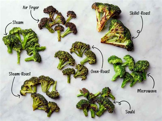 The Most Ingenious Trick for Cooking Broccoli (I Tested 7 Methods)