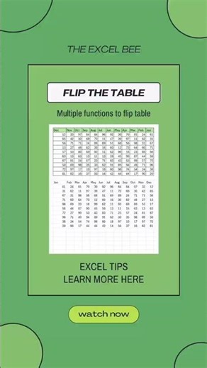 Flip ANY Excel Table in SECONDS! 🤯 #shorts