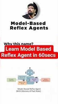 Model-Based Reflex Agent 🤖 | Explained in Simple Terms