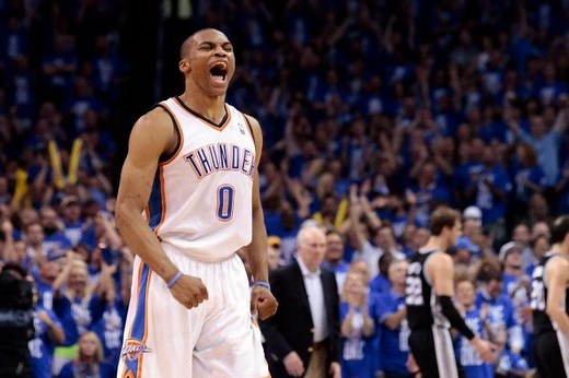 Russell Westbrook Net Worth