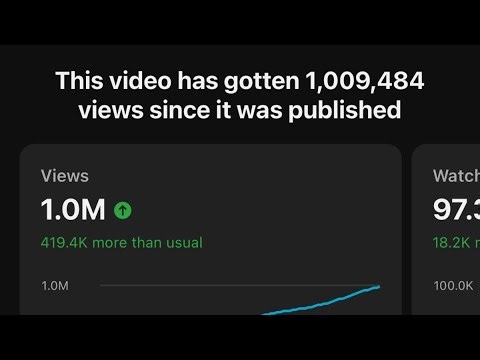 Always Viral on YouTube Subliminal