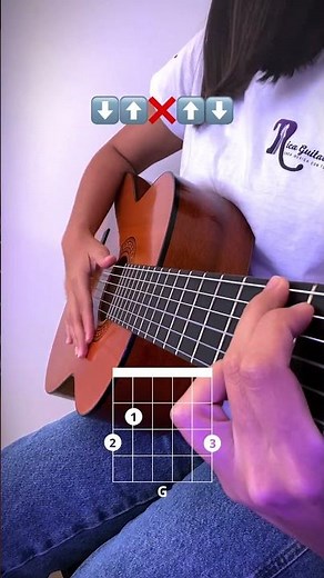 Un Poco Loco - Coco Tutorial Guitarra #facil #aprender