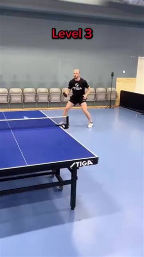 Backhand Around-the-Net Challenge: 3 Skill Levels