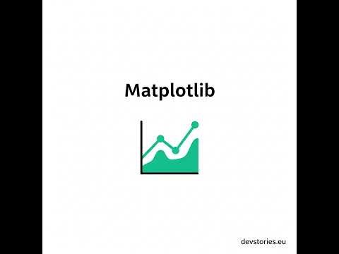 Matplotlib · 1/5 · The Core Identity: Figures, Axes, and Interfaces