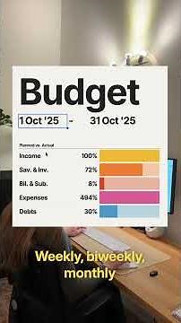 The Ultimate Budget Spreadsheet for Google Sheets #budget #budgetplanner #googlesheets