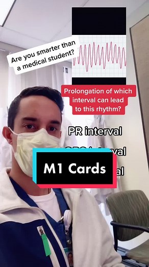 Fundamentos de EKG para Estudiantes de Medicina
