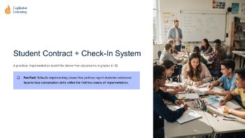 Student Contract Check in Syst | Career Readiness PowerPoint Lesson