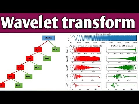 WAVELET TRANSFORM PART-1 || definition OF WAVELET || TYPES OF WAVELET ||PROPERTIES ||INVERSE WAVelet