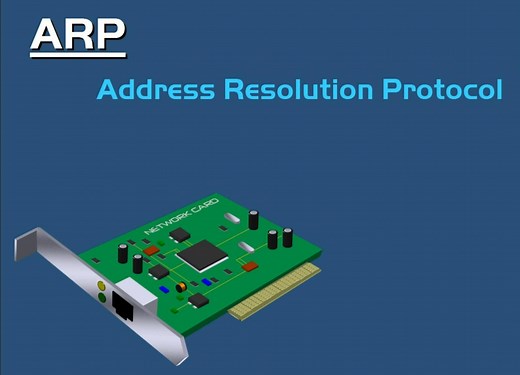 网络基础之ARP详解
