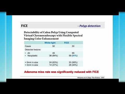 Advanced Polyp Detection Techniques in Endoscopy | Game-Changing Imaging Methods Explained