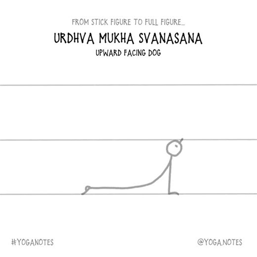 YogaNotes on Instagram: "Urdhva Mukha Svanasana (Upward Facing dog). ⁠ ⁠ Going from a simple stick figure sketch to a full figure drawing.⁠ ⁠ If you'd like to learn how to sketch yoga stick figures, head over to ⁠ ⁠ 👉 www.yoganotes.net ⁠(English)⁠ 👉 www.yoganotes.net/de (Deutsch)⁠ 👉 www.yoganotes.net/fr ⁠(Français)⁠ 👉 www.yoganotes.net/es ⁠(Español)⁠ ⁠ 👆 Links also in my bio⁠ ⁠ Available as e-book or printed book.⁠ 🌍 We ship worldwide.⁠ .⁠ .⁠ .⁠ .⁠ #yoganotes #yogastickfigures #yogasketch