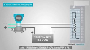 【苏州费斯杰】科普分享：PLC模拟信号输入