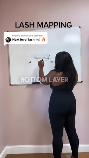 How to Lash in Layers: A Detailed Guide for Perfect Lash Mapping