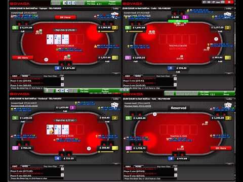 Bovada Poker Review and Holdem Indicator Tutorial