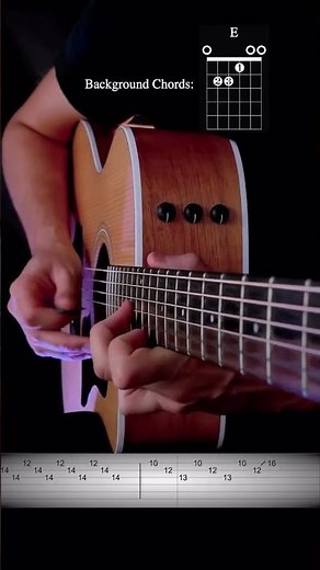 Hotel california Final solo - Eagles | EASY guitar tabs for beginners #guitarlessons #guitartutorial