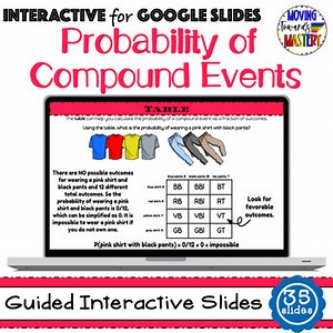 Compound Probability Digital Resource with Teaching Slides & Student Practice