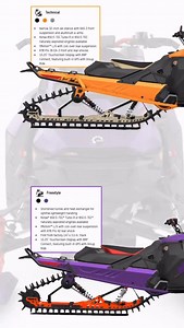 🚨🚨 The 2027 SkiDoo Summits have been released…and we have the perfect upgrade ready to order…Zbroz Exit Rear Coil Over shock. 🚨🚨 Our EXIT X1 & X2 Rear Coil Over Shock features an easy-to-use clicker for compression adjustability. Improved valving spec with high flow piston design for improved ride compliance and improved high speed damping control. Simple threaded preload adjustment and high-quality spring that is tuned for improved ride quality. ZBROZ EXIT Shocks are high-quality custom-tun