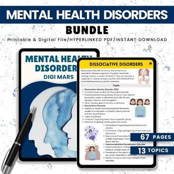 Mental Health Nursing Study Bundle | Psych Disorders ＆ Pharmacology | NCLEX Prep