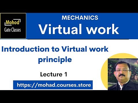 01 Introduction to Virtual work principle | Potential Energy Principles