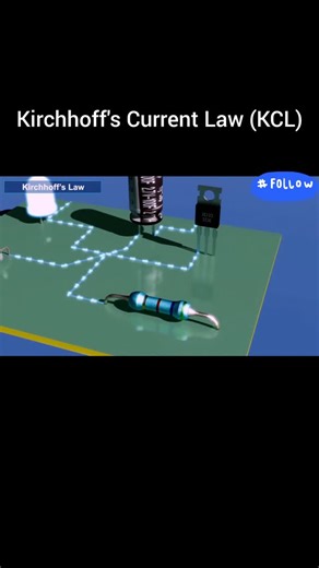 Physics in Minutes on Instagram: "Kirchhoff’s Current Law (KCL) is a super cool concept in electricity! ⚡ It says that the total current flowing into a junction is always equal to the total current flowing out. Think of it like a traffic circle — cars (or current!) go in and come out, but no one gets stuck in the middle! 🚗🔁 It’s a simple yet powerful rule that helps us understand even the most complex circuits. #KirchhoffLaw #KCL #ElectricCircuits #PhysicsMadeEasy #STEMFun #LearnWithLogic 🔌✨ 