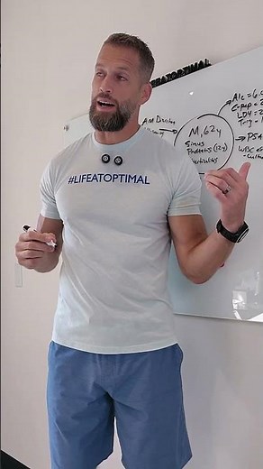 Understanding UTI tests - #uti #urinarytractinfections #functionalmedicine #test #health #urology