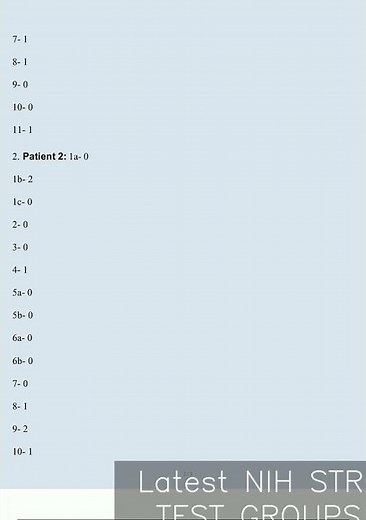 Latest NIH STROKE SCALE ALL TEST GROUPS A F PATIENTS 16 ANSWER KEY UPDATED 2944 video
