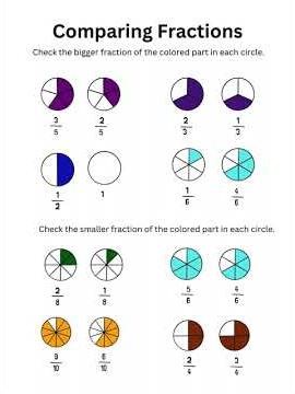 Me And My AI: Comparing Fractions