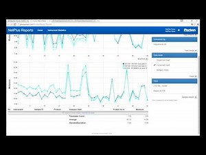 NetPlus Reports demo video