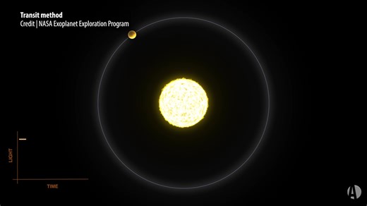 1.6K views · 112 reactions | It may be hard to imagine today, but just over three decades ago, we knew of no planets in the universe besides those around our own Sun. It wasn’t until 1992 that the first exoplanet around another star — a pulsar — was confirmed. | Astronomy Magazine | Facebook