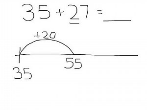 adding double digit numbers on a number line (with bridging)