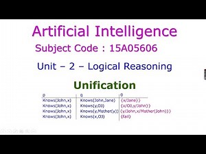 Unification-Artificial Intelligence-Logical Reasoning-Unit – 2-15A05606