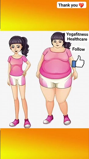 4.1K views · 58 reactions | Best workout Slim full body workout At home #slim #slimfullbody #fullbody #fullbodyworkout #fullbody #workout #workoutmotivation #workoutday #workoutroutine #workoutfit #workouttips #yogafitnesshealthcare #facebookreels #fypシ゚viral #fypシ゚ #bellyfatlossworkout #foryouシ #healthylifehappylife #bellyfatworkout #weightlossexercisesathomeforgirls #weightlossexercisesathome Yoga Fitness Health Care | Yoga Fitness Health Care | Facebook