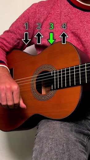 Step-by-Step Rumba Guitar Lesson for Beginners