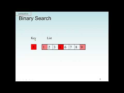 Mind Luster - Learn Searching and Sorting an items in an Array using Java Java Programming Language I