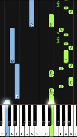 Theophilus Sunday - Intensify | EASY PIANO TUTORIAL BY Extreme Midi #piano #pianotutorial