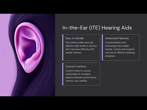 From Behind the Ear to CIC Types of Hearing Aids Explained