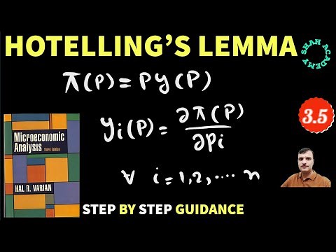 What is Hotelling's Lemma | Derivation of supply and Factor Demand Function